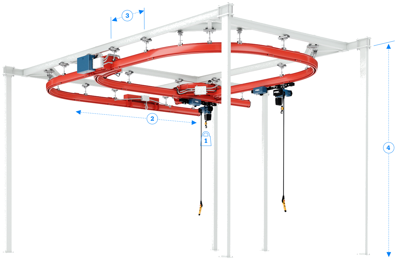 KBK Suspension Monorails